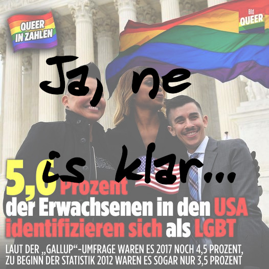 6.3 von 1000 Personen sind Transgender 2 6.3 von 1000 Personen sind Transgender 2